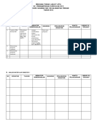 Yaitu membuat aplikasi ramalan cinta. Format Rtl Rencana Tindak Lanjut Microsoft Excel Tech Company Logos Guru