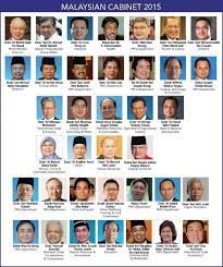 Senarai menteri kabinet malaysia terkini 2021 (pasca pru 14). Senarai Terkini Kabinet Malaysia Katil Goyang