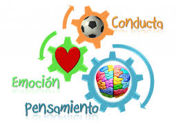 Self(re)production produces always a boundary between itself and its environment and creates itself by doing so. Consultoria Y Capacitacion Para Organizaciones Humberto Maturana Las Emociones Son El Fundamento De Todo Hacer Emociones Emocional Pensamientos