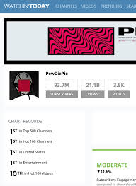 Way Too Many 1s Pewdiepies Chart Records Pewdiepie