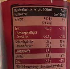 The exterior skin and flesh are a deep back to toc. Grill Fire Red Onion Kuhne 250 Ml