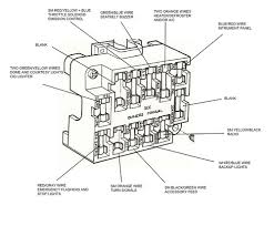 A diagram of a plug with 7 pins. 1973 F250 Fuse Box Diagram Home Wiring Diagrams Social