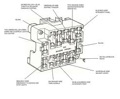 With a major redesign for 2015 buying the previous generation f150 could. 1978 Ford F 150 Fuse Box Diagram Data Wiring Pair Slime Specimen Slime Specimen Newmorpheus It