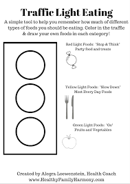 Maybe you would like to learn more about one of these? Traffic Light Eating Coloring Page