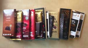 Reasonably Priced Chocolate Part 2 – Dark Chocolate | Chocolate Obsessed
