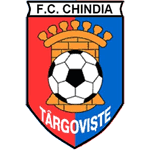 All scores of the played games, home and away stats, standings table. Ubersicht Sepsi Osk Chindia TargoviÈ™te 0 1 Liga 1 2020 2021 26 Spieltag