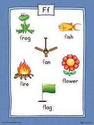 Words that start with letter f for kids · fish: Letter F Word List With Illustrations Printable Poster Color Alphabet Worksheets Preschool Phonics Posters Alphabet Words