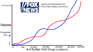 Elmhurst, illinois, united states1 connection. Moms Against Buffalo Wild Wings Momsagainstbww Twitter