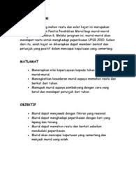 document title 8 1.4 memupuk kesedaran kepercayaan kepada tuhan dalam kalangan masyarakat malaysia obligasi untuk. Memupuk Kesedaran Kepercayaan Kepada Tuhan