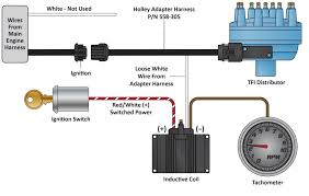 Jaguar radio wiring diagram collection. Https Documents Holley Com 199r11957 Pdf