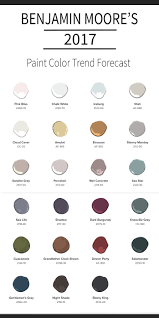 We did not find results for: Benjamin Moore S 2017 Paint Color Forecast Provident Home Design
