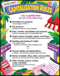 Capitalization Rules Lessons Tes Teach