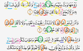 Karena mad thabi'i berada dalam satu kalimah menghadapi hamzah yang ada di kalimat lain, panjangnya 2 harkat. Tajwid Surat An Nisa Ayat 1 3 Kumpulan Doa Terbaik Dubai Khalifa