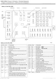 2004, 2005, 2006, 2007, 2008. Bcbc 2007 Ford F150 Fuse Box Location Wiring Diagram Library