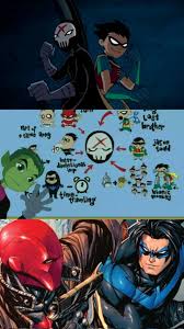 Classic Adult Swim, Cartoon Network and Toonmai 2000s