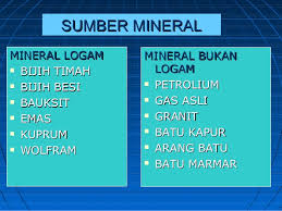 Set soalan ini juga memuatkan soalan yang berkemungkinan akan memasuki peperiksaan sebenar. Unit 6 Dan 7 Sumber