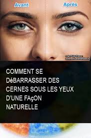 Pin On Astuce Beaute