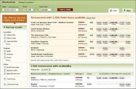 Provide a short description of the article. Maximizing Points On Dining Spend With Opentable Rewards The Points Guy