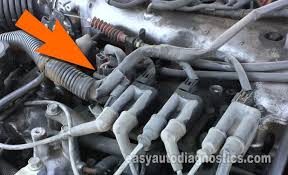 A damaged position sensor will cause the engine to start inconsistently. Pin On Panal