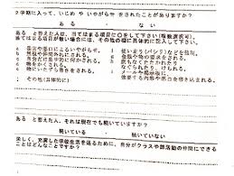 いじめから子供を守ろう ネットワーク ブログ 中２自殺 いじめが現在も続いている と学校調査で回答後 千葉県市川市