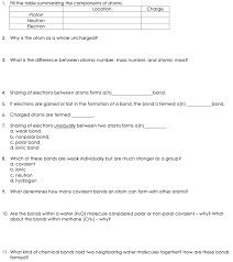 Solved Charge 1 Fill The Table Summarizing The Component