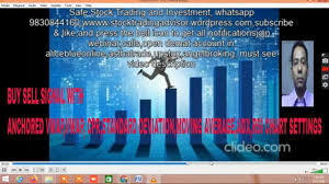 Pin On Buy Sell Signal