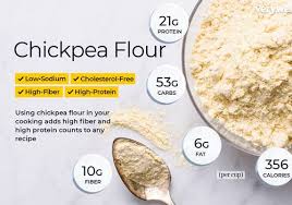 We did not find results for: Chickpea Flour Nutrition Facts And Health Benefits