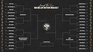 Read about matt's winner and who's eliminated. Bachelor Nation Bracket Printable March Madness Bracket