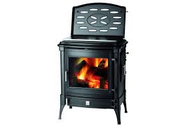 Alternatif olarak, kreozotu ortadan kaldırmak için bir ürünü yakabilir veya birikintiyi yumuşatmak ve azaltmak için sobaya birkaç büyük kepçe red devil lye (bir tahliye. Iki Katli Bir Evde Somineli Isitma Ev Isitmasi Icin Somine Cesitleri Tasarimi Gereksinimleri Avantajlari Kendinden Tarzli Somine Tasariminin Incelikleri