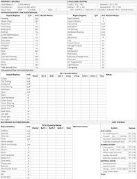 I recommend doing at least one thing a day, beginning today. Inspection Checklist