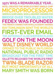Put together your perfect day with custom invites and thank yous. Unique 50th Birthday Gift Instant Personalized Poster