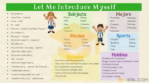 Then, tell your class that half the list. How To Introduce Yourself Confidently Self Introduction Tips Samples 7esl