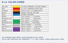 Standard wire and color code charts the following is a ford publication that shows the wire colors used for each circuit as well as the circuit numbers for them. Mazda Wiring Colour Codes Wiring Diagram Home Pioneer Car Stereo Pioneer Radio Color Coding