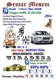 Ratu Syairtogel Kumpulan Syair Togel Sgp Lengkap Facebook