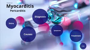 Symptoms can include shortness of breath, chest pain, decreased ability to exercise, and an irregular heartbeat. Myocarditis Pericarditis By Isak Batafala