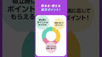 2025年は楽天証券で投資をはじめよう！