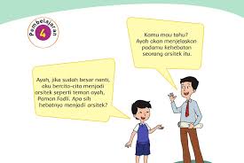 Maybe you would like to learn more about one of these? Kunci Jawaban Soal Tematik Kelas 4 Tema 6 Hebatnya Cita Citaku Halaman 95 96 99 100 Lifanen