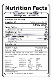 Free editable nutritional facts template : Nutritional Label Template Excel Awesome 43 Fice Secret Santa Questionnaire Templates Nutrition Facts Label Reading Food Labels Nutrition Labels