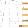 13.2 distributed feedback (dfb) lasers (1d photonic crystal lasers) 1