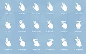 Touch Gesture Icons Fribly Web Design Projects Web Design Interactive Design