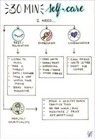 Self Care Activities You Actually Have Time For Page Flutter Self Care Bullet Journal Self Care Activities Journal