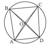 Cyclic quadrilaterals segiempat talibusur youtube. Segiempat Tali Busur Lingkaran Beserta Sifat Sifatnya