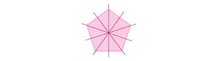 The Math Blog: Which Triangle Has One Single Line Of Symmetry?