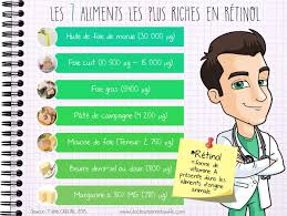 Les 7 Aliments Les Plus Riches En Retinol Vitamine A Aliments Riches En Vitamine D Conseils Dietetiques Vitamines