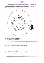 Rajah menunjukkan beberapa paksi putaran. Kesan Putaran Bumi Pada Paksinya Worksheet