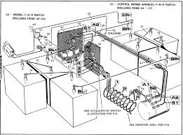 Yamaha boat ignition wiring diagram. 1985 Ezgo Golf Cart Wiring Diagram Word Wiring Diagram Shake