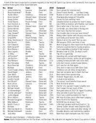 Kirk managed to get a best finish of 11th during their. 2015 Nascar Drivers And Teams At A Glance