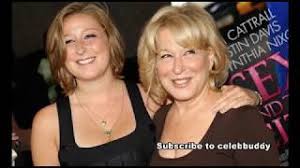 Midler spoke to the manila bulletin this week about her daughter's quarantine wedding, describing the small ceremony and sharing behind the scenes stories of the special day. Martin Von Haselberg Videos Latest Martin Von Haselberg Video Clips Famousfix