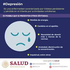 «creo que podría haber personas discutiendo cada extremo», dijo. La Depresion Es Una Enfermedad Secretaria De Salud Facebook