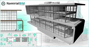 Namirial BIM: una soluzione evoluta per progettazione e modellazione